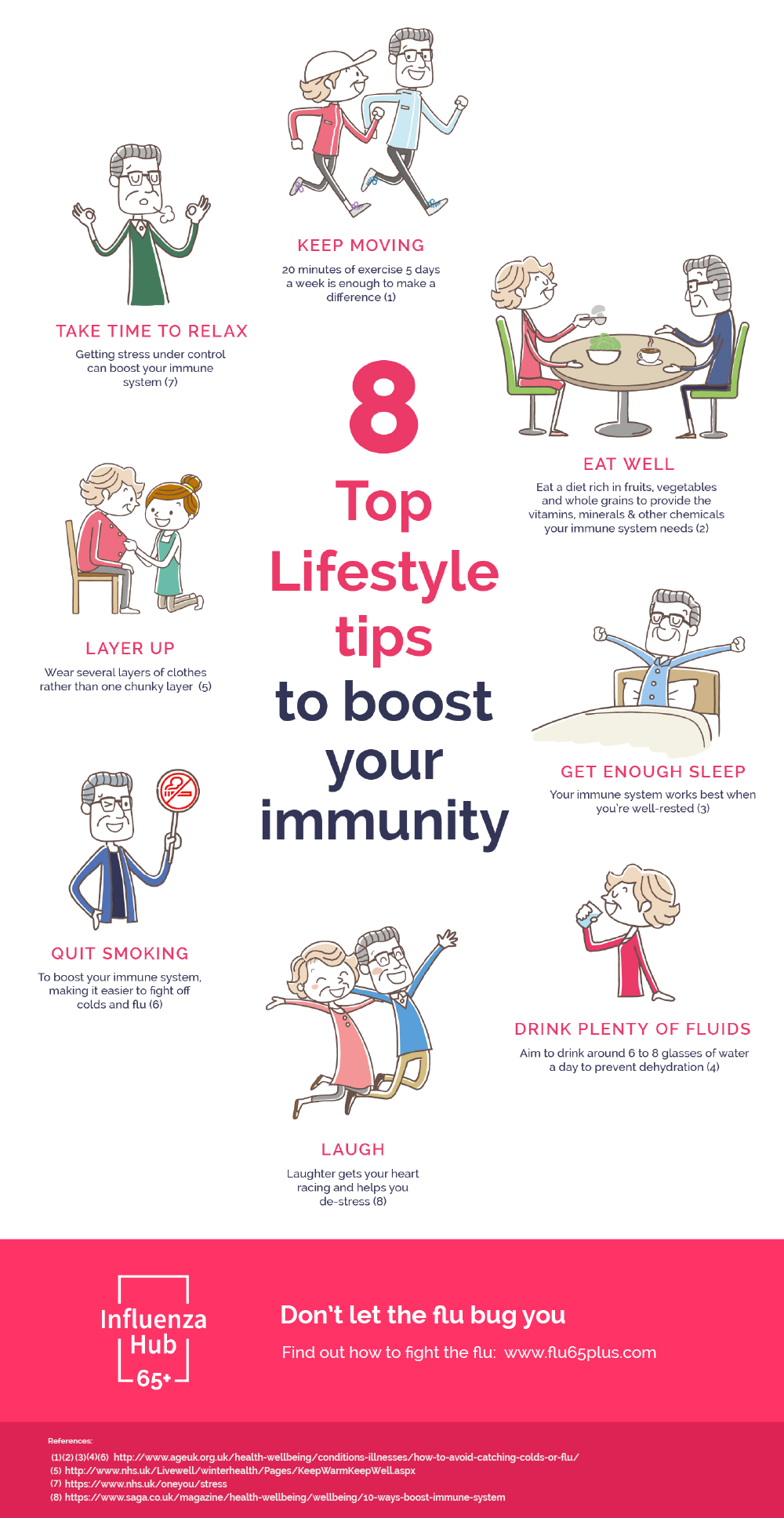 Immune system: 8 lifestyle tips to boost your immunity
