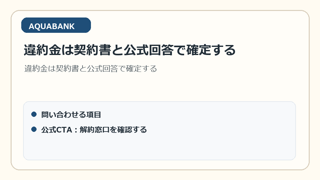 違約金は契約書と公式回答で確定する