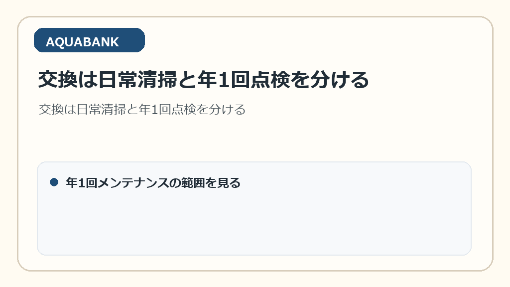 交換は日常清掃と年1回点検を分ける