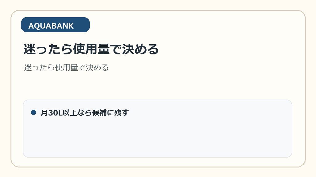 迷ったら使用量で決める