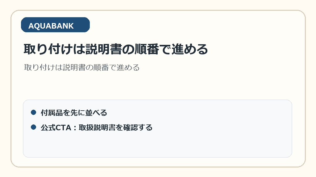 取り付けは説明書の順番で進める