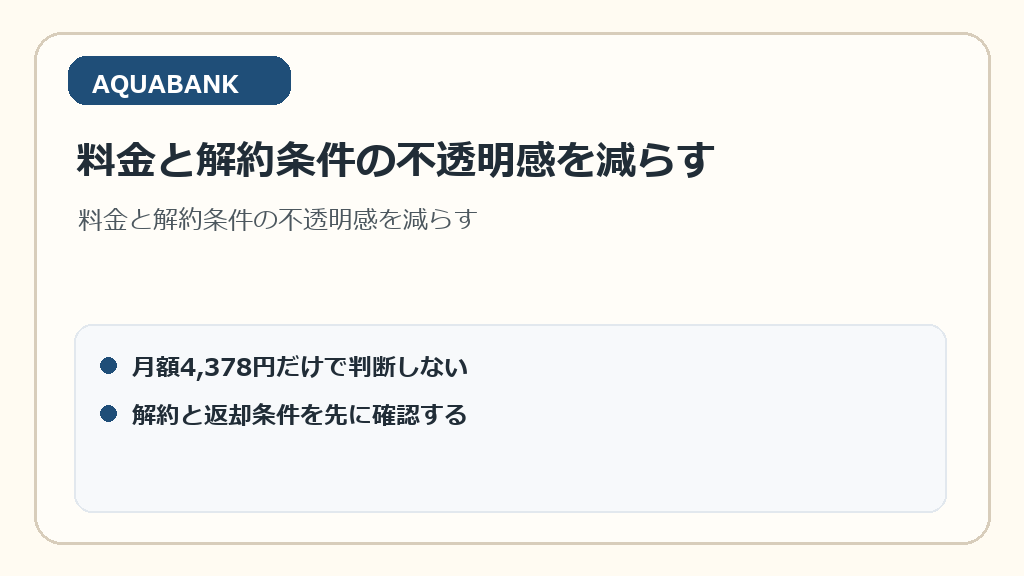 料金と解約条件の不透明感を減らす